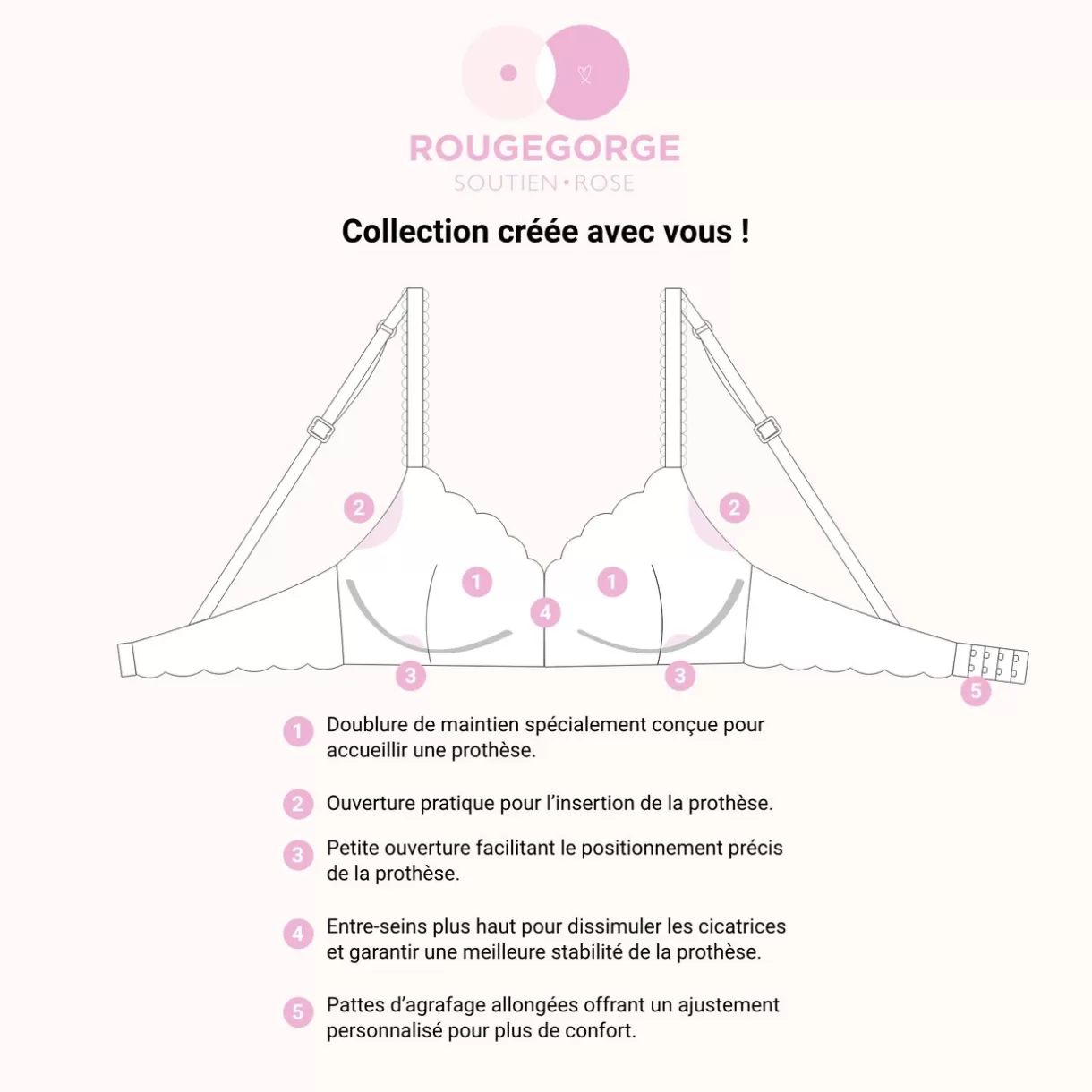 soutiengorge_postoperatoire_noir_2.webp Soutien-gorge Sans-armatures / Triangle | Poitrine Généreuse (bonnets E, F Et G)<DENTELLE SOUTIEN-GORGE POST-OPERATOIRE NOIR